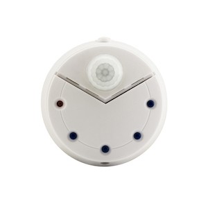 PIR-360