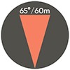 65°/60m